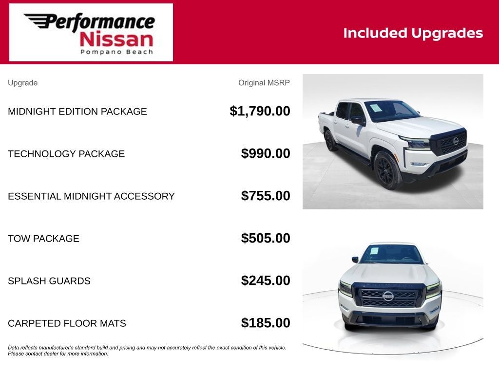 2023 Nissan Frontier SV MIDNIGHT EDITION