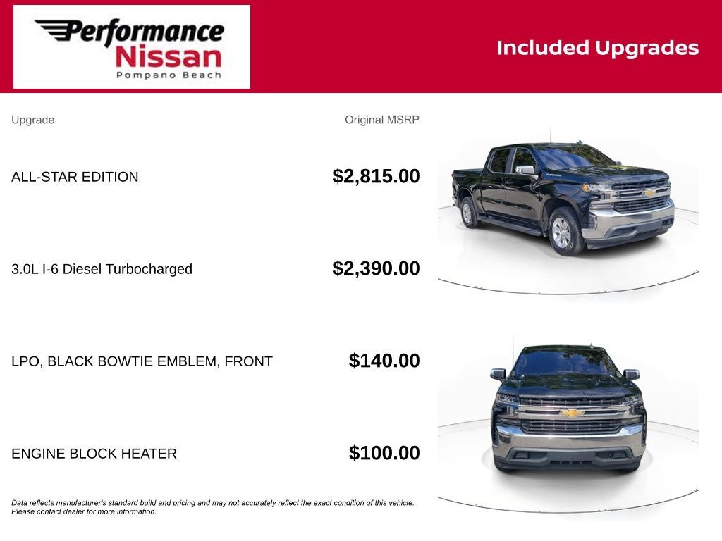 2020 Chevrolet Silverado 1500 LT DIESEL