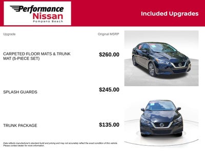2022 Nissan Versa 1.6 SV