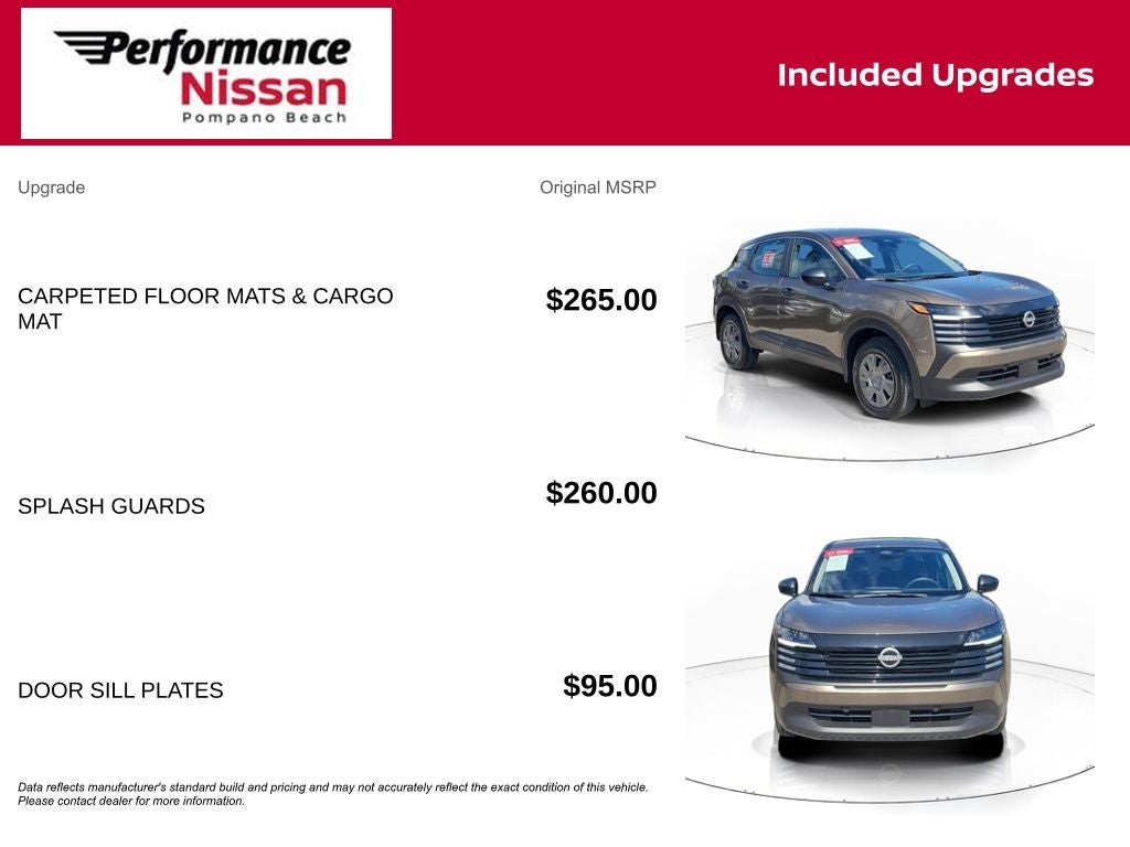 2025 Nissan Kicks S