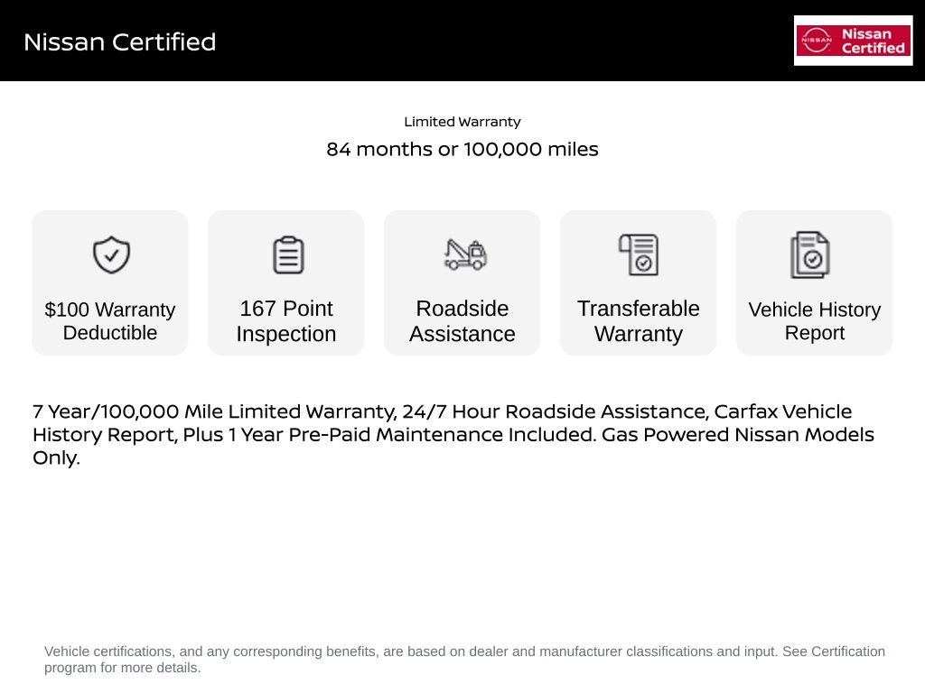 2025 Nissan Kicks SV W/PREMIUM PACKAGE