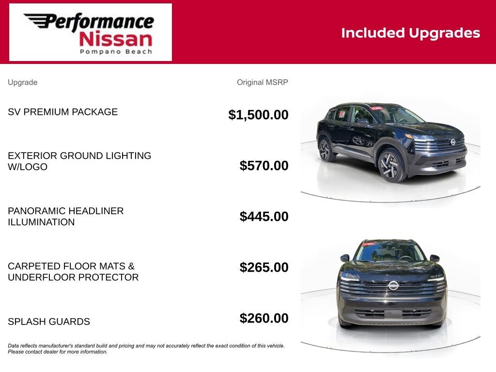 2025 Nissan Kicks SV W/PREMIUM PACKAGE