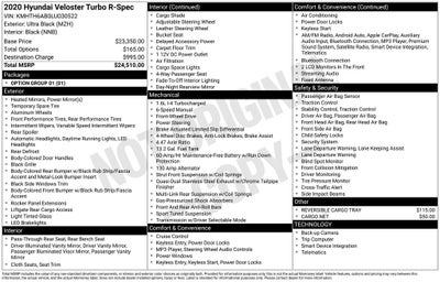 2020 Hyundai Veloster Turbo R-Spec