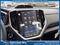 2027 Subaru Ascent Limited