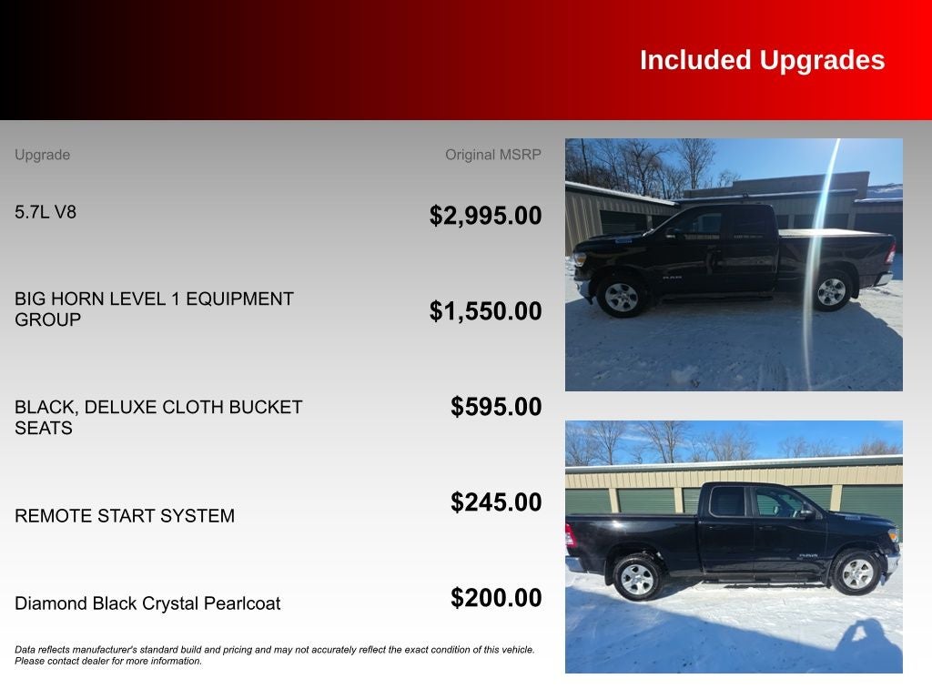 2022 RAM 1500 Big Horn/Lone Star