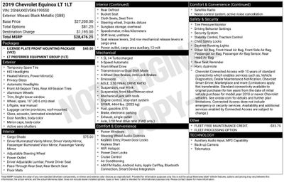 2019 Chevrolet Equinox LT