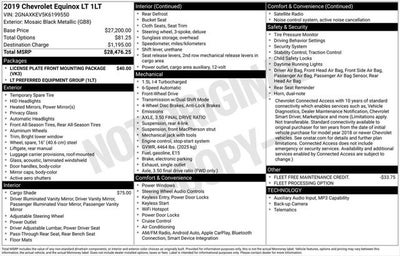 2019 Chevrolet Equinox LT