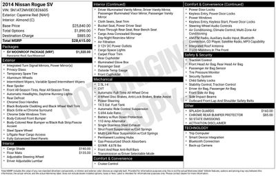 2014 Nissan Rogue SV