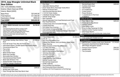 2016 Jeep Wrangler Unlimited Sport S Black Bear Edition