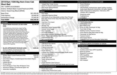 2018 RAM 1500 Big Horn