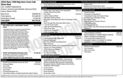 2022 RAM 1500 Big Horn/Lone Star