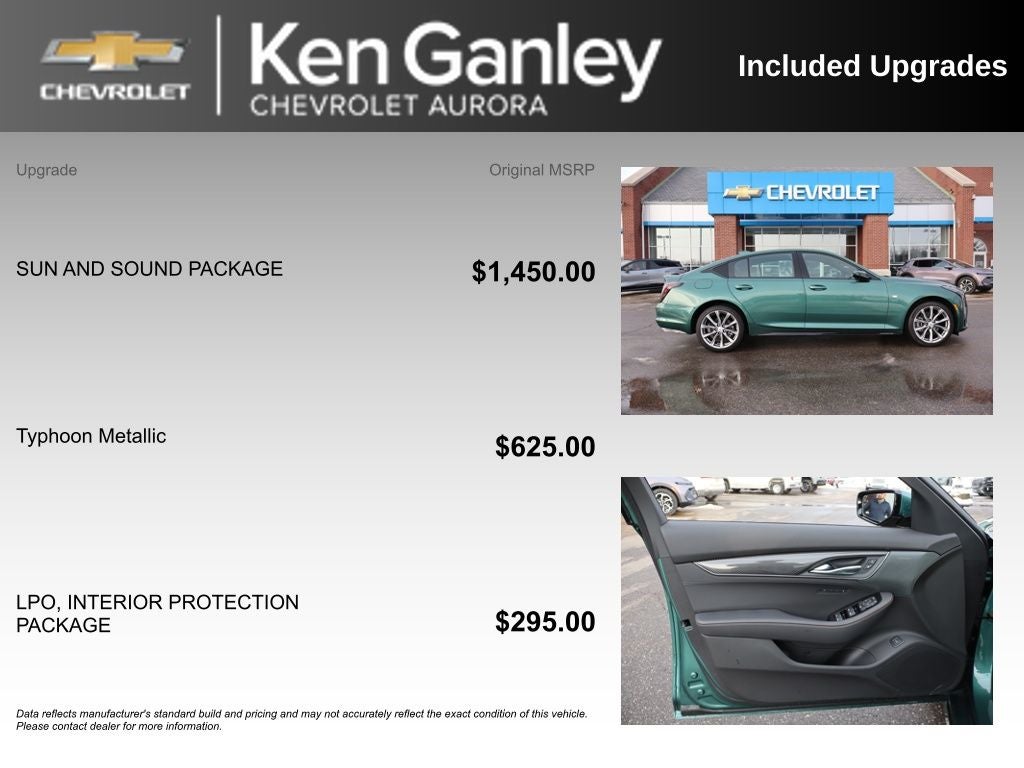 2025 Cadillac CT5 Sport