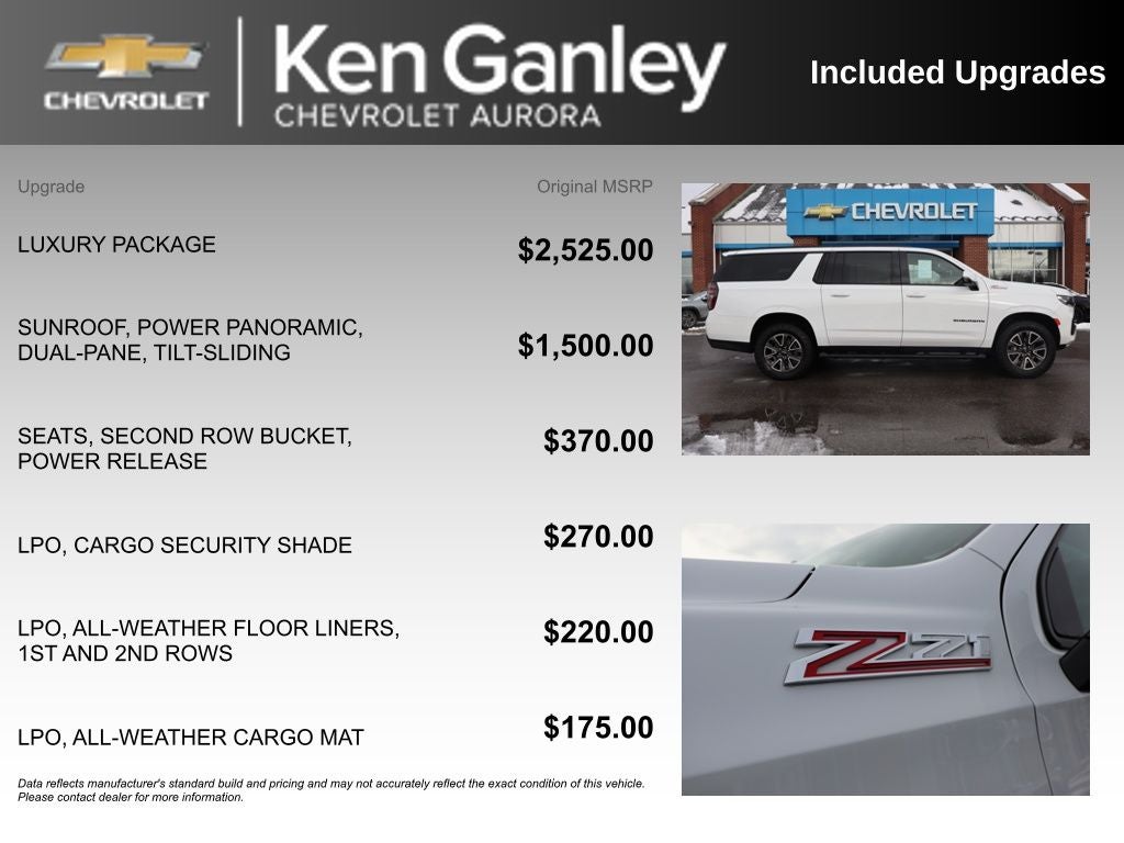 2023 Chevrolet Suburban Z71