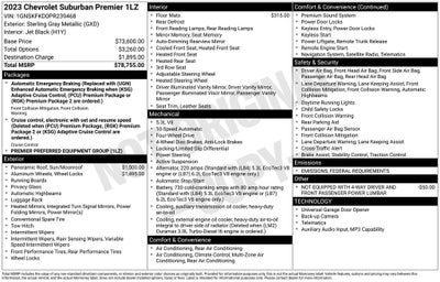 2023 Chevrolet Suburban Premier