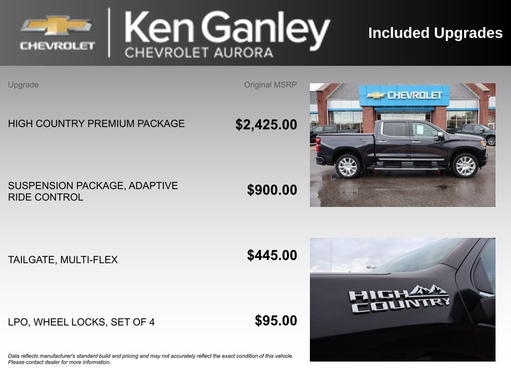 2023 Chevrolet Silverado 1500 High Country