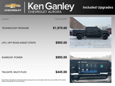 2022 Chevrolet Silverado 1500 ZR2