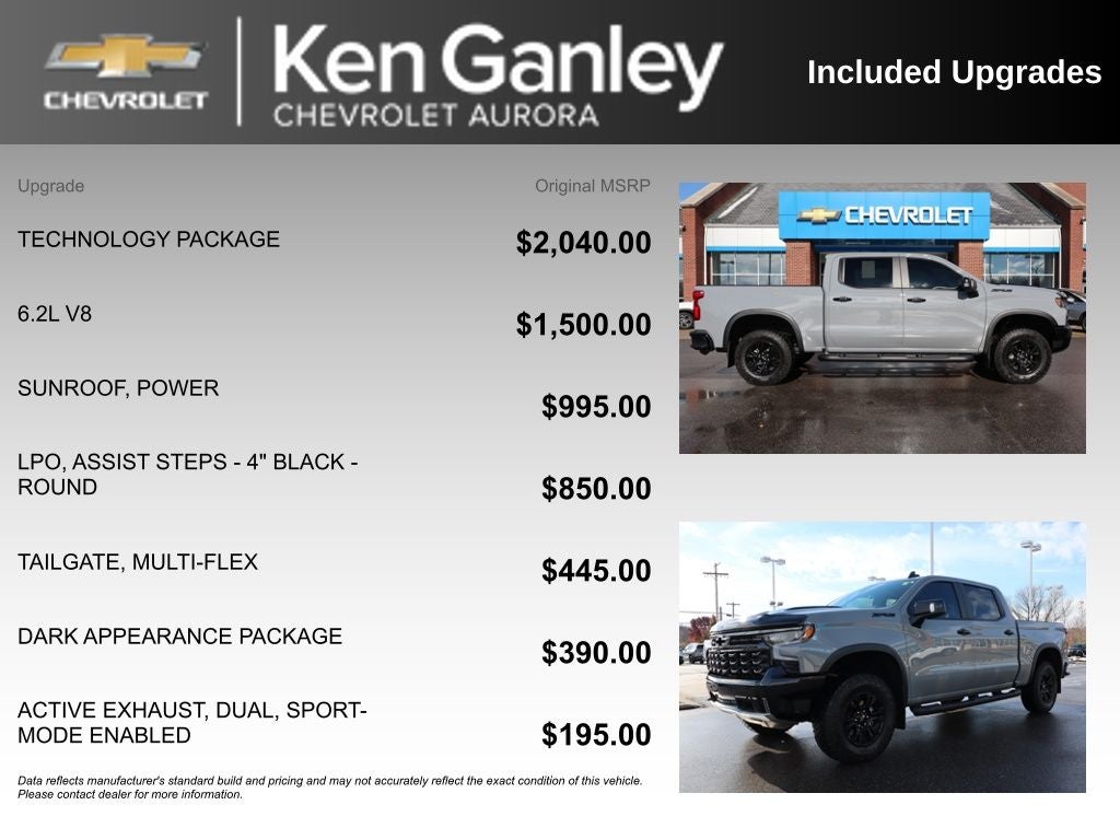 2025 Chevrolet Silverado 1500 ZR2