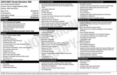 2025 GMC Terrain Elevation