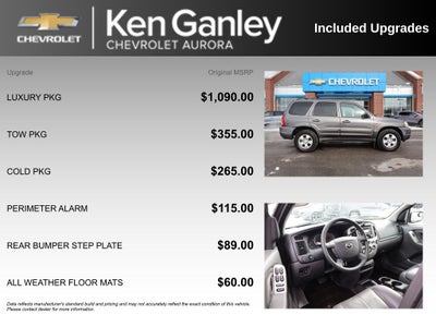 2004 Mazda Mazda Tribute ES