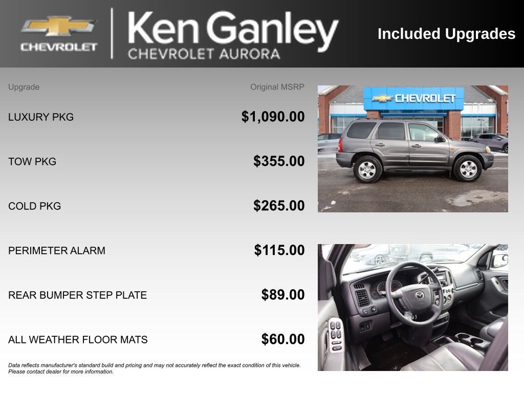 2004 Mazda Mazda Tribute ES