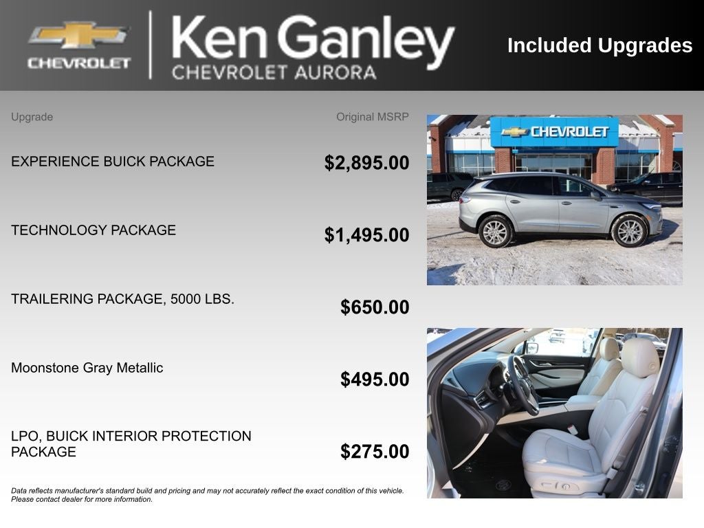 2024 Buick Enclave Essence