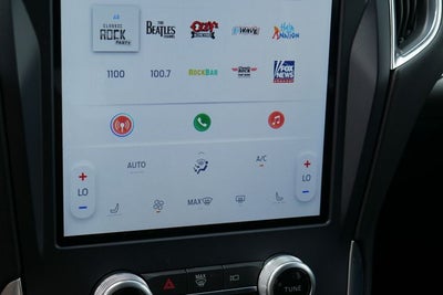 2023 Ford Edge ST
