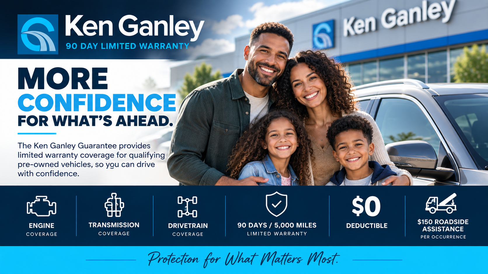 Ken Ganley Guarantee Protection for used cars